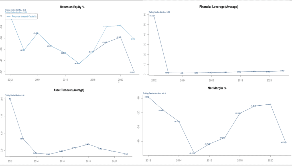 SPLK-1001 Study Dumps